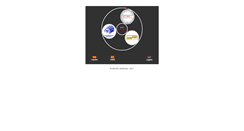Desktop Screenshot of grupocefenisa.com