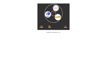 Tablet Screenshot of grupocefenisa.com